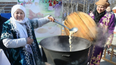 Индекс Наурыз-коже: составлен рейтинг регионов Казахстана