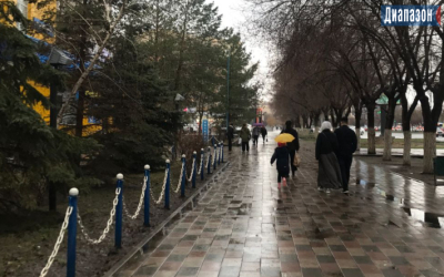 Погода в Актобе на 10-12 апреля. Ждем дождь
